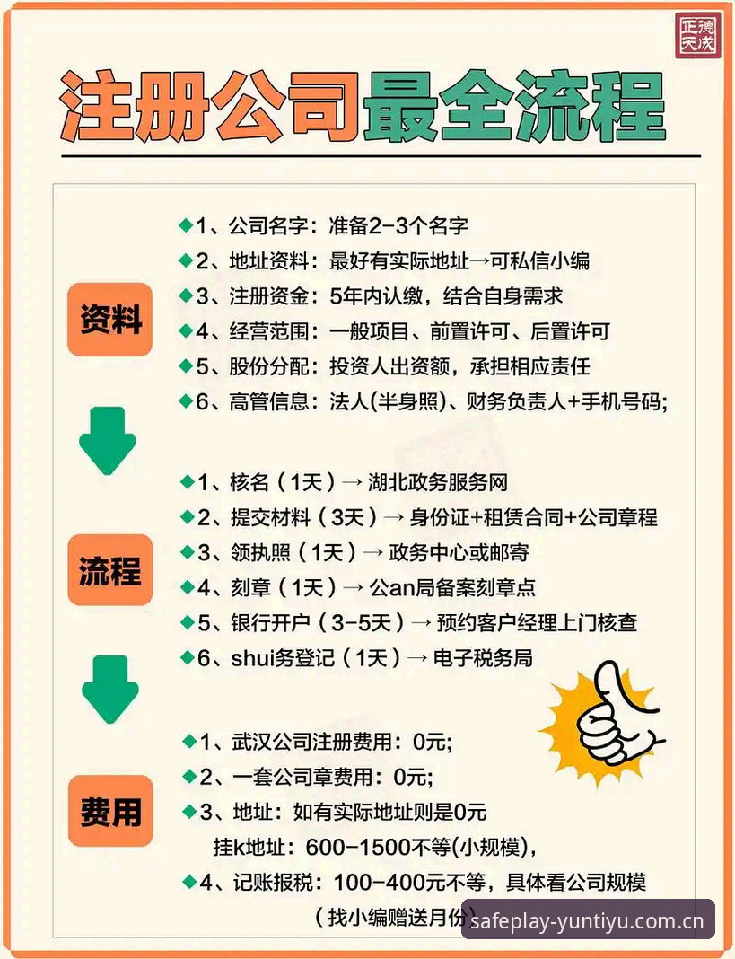 资深用户分享云体育官网注册全流程心得，避开常见陷阱的实战经验